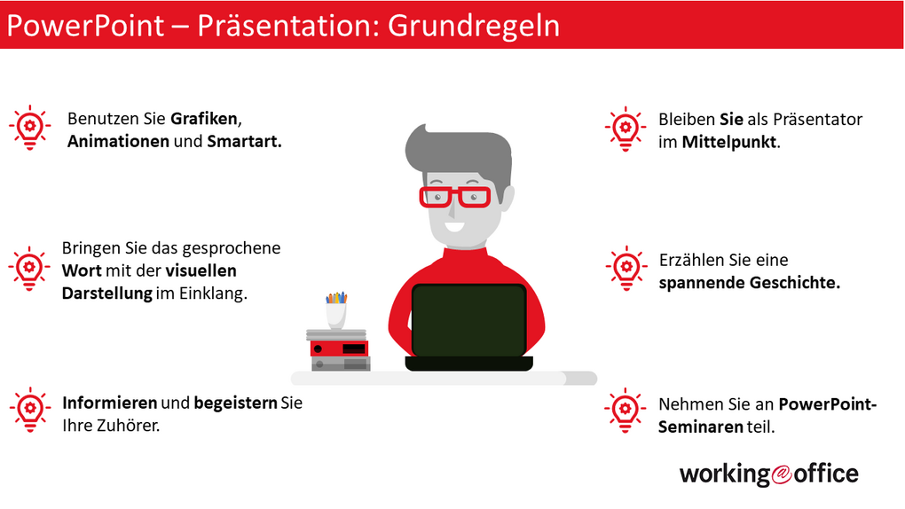 PowerPoint Grundlagen Präsentationen professionell machen