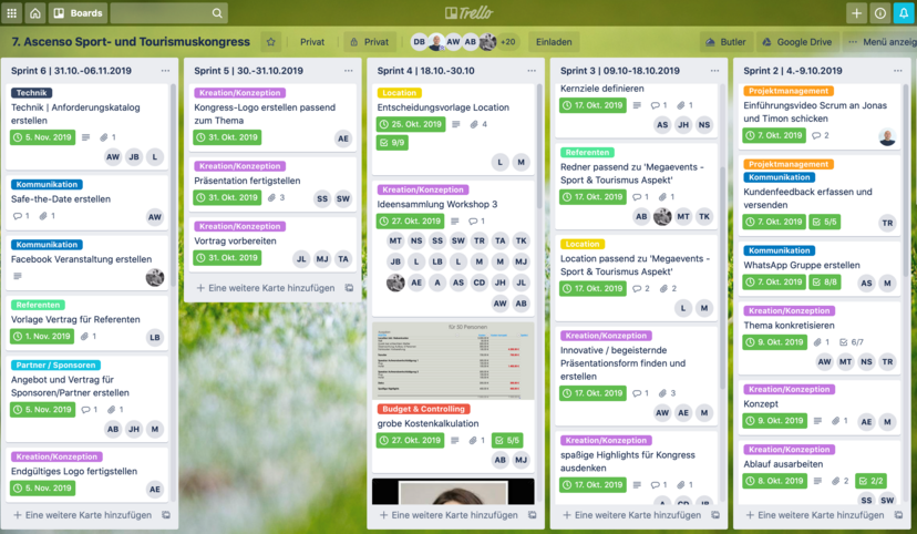 trello-board-projektmanagement Trello Board, Projektmanagement, Projektstrukturplan