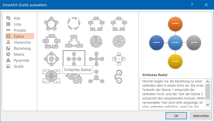 Mindmap Dialogfeld
