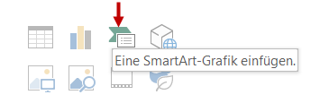 Mindmap