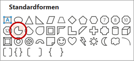 Standardformen