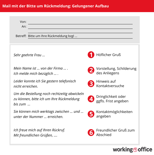 Bitte Um Ruckmeldung Formulierungstipps Muster Workingoffice De