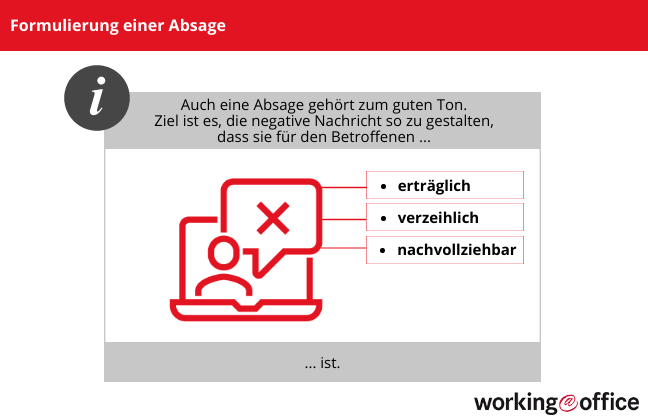 Spruch einladung zusage absage Einladung Zusage