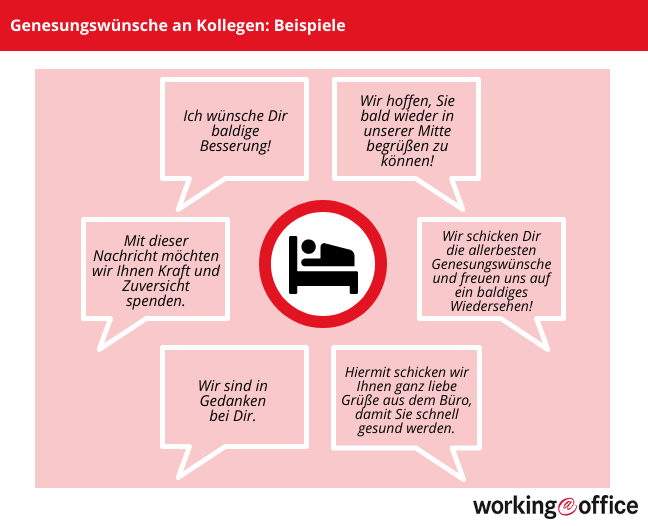 Genesungswunsche An Kollegen Tipps Kostenlose Muster Workingoffice De