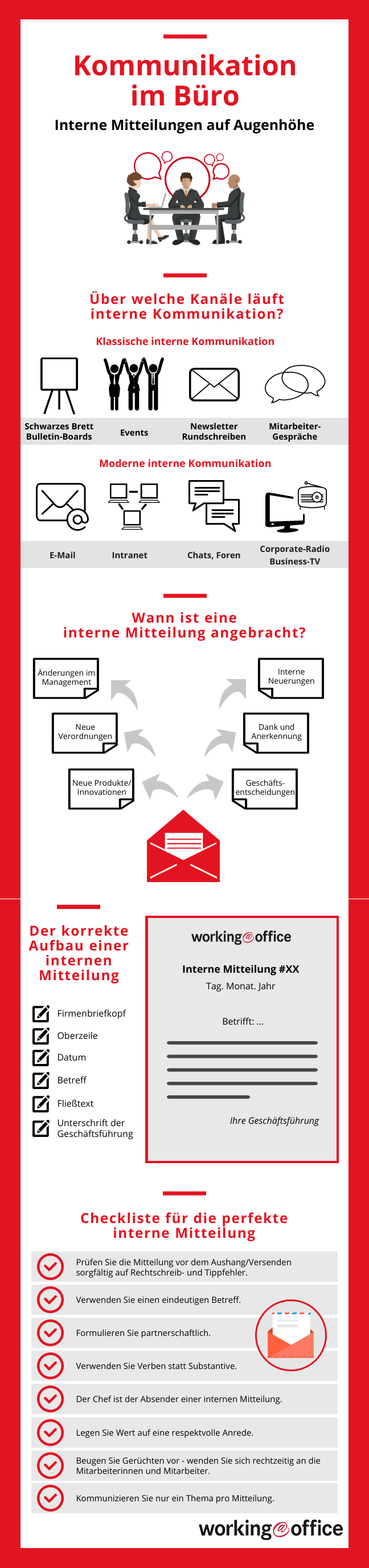 Interne Mitteilungen Richtig Formuliert Inkl Kostenloser Muster Workingoffice De