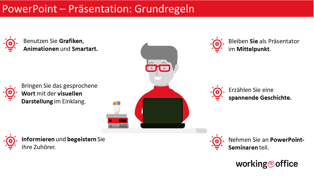 Powerpoint Grundlagen Prasentationen Professionell Machen Workingoffice De