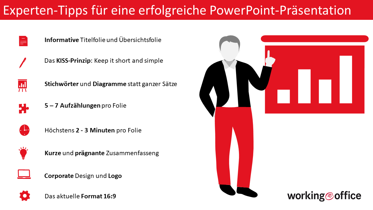 Powerpoint Grundlagen Prasentationen Professionell Machen Workingoffice De