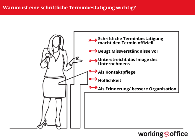 Terminbestatigung Aufbau Inhalt Mustervorlagen Workingoffice De