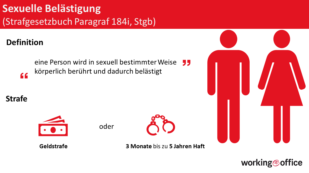 Sexuelle Belastigung Am Arbeitsplatz So Konnen Sie Sich Wehren