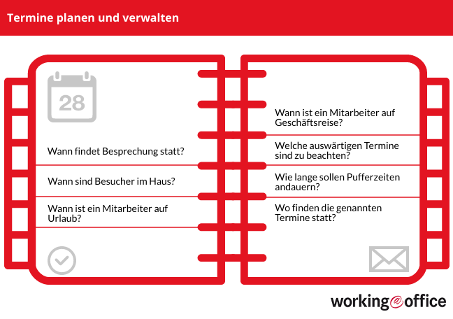 Termin vorschlagen muster