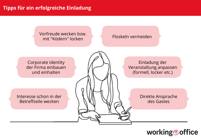 So Verfassen Sie Interne Einladungen Inkl Gratis Muster Workingoffice De