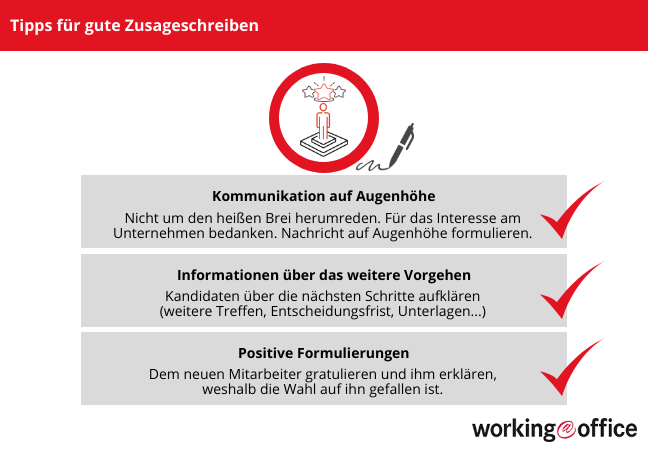 Zusage Nach Vorstellungsgesprach Formulieren Inkl Muster