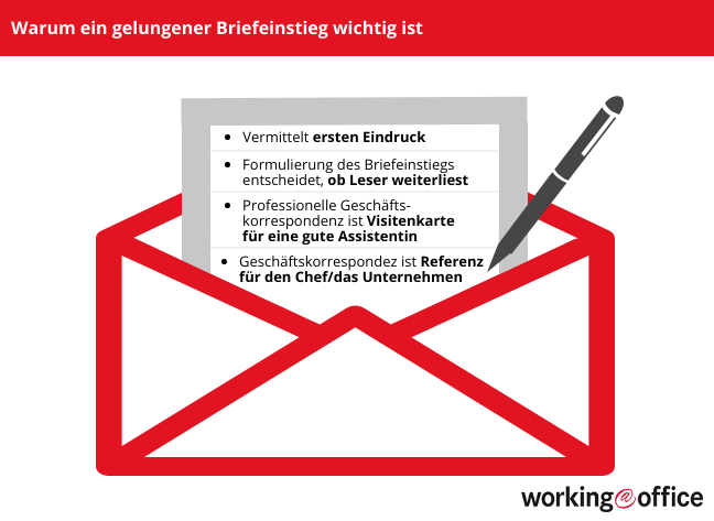 So Verfassen Sie Einen Gelungenen Briefeinstieg Workingoffice De