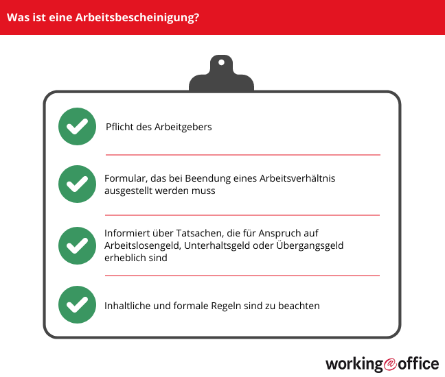 Anschreiben Muster Arbeitsbescheinigung Anfordern - Mustervorlagen Fur Arbeitsbescheinigung ...